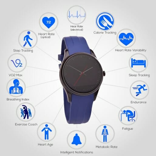 Cronovo Smartwatch Straps a Highly Accurate Heart Rate Tracker to Your Wrist