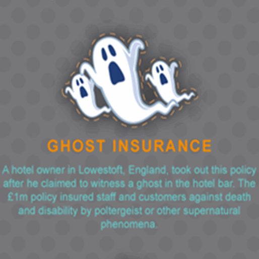 The World's Craziest Insurance Policies (INFOGRAPHIC)
