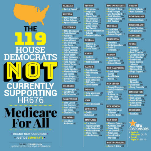 This Chart Shows Which Democrats Aren't Supporting Single-Payer Health Care