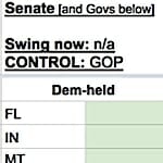 If You're A Politics Nerd, This Glorious Google Doc Tracking All Results Is Your Election Night Bible