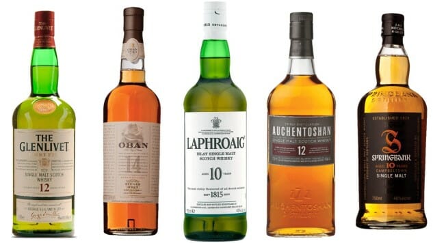 A Simple Drinker's Guide to the Classic Scotch Whisky Regions