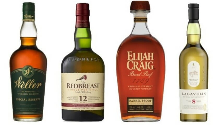 Best Scotch Whisky Brands