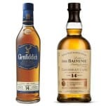 Cocktail Queries: What Are the Best Scotches for Bourbon Drinkers?